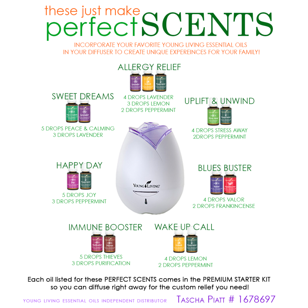 perfect scents